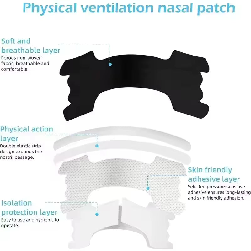 Nasal Strips For Better Sleep