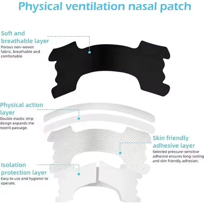 Nasal Strips For Better Sleep