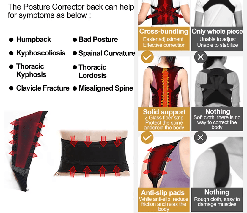 Back Posture Corrector - Product Point